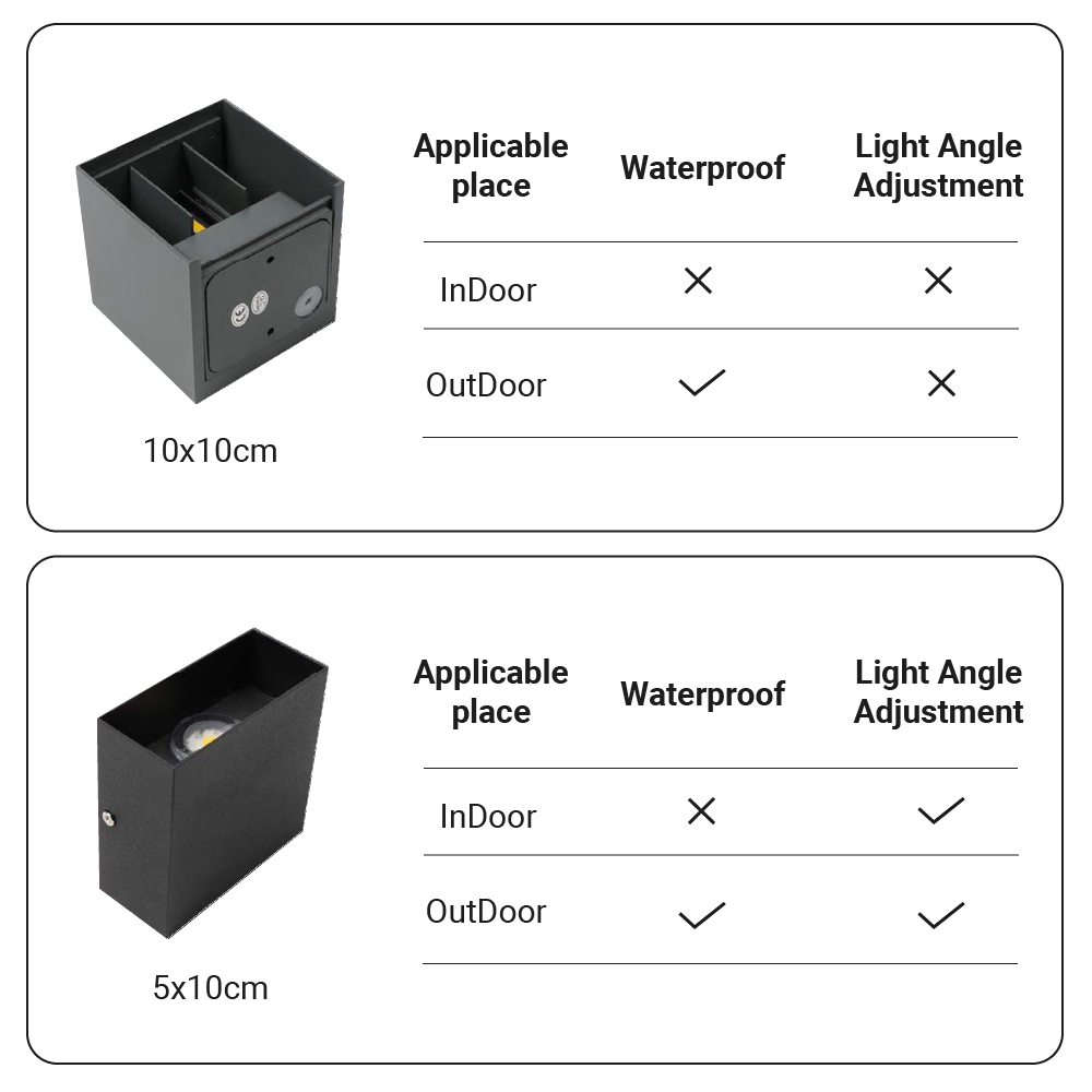 Cubelight | Moderne LED-Wandleuchte